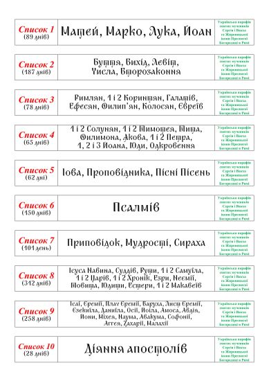 01. Закладки до СП 1